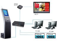 Krankenhaus-/Klinik-Warteschlangenverwaltungs-System mit virtuellem rufendem Endgerät und LCD Gegenanzeige