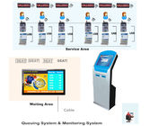 Bank/Krankenhaus Wireless Take A Number Queue Management System Q-System Fahrkartenautomat