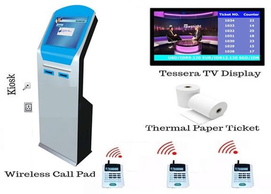 Drahtloses Schlange-System mit Doppel 80mm-Thermaldrucker-Ticketkiosk