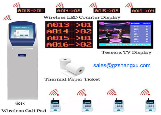 Warteschlangensystem Tokennummer Ticketspender Maschine mit 80mm Thermodrucker