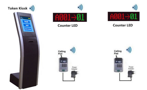 Token Ticket Dispenser Kiosk Schlangenmanagementsystem mit LED-Display