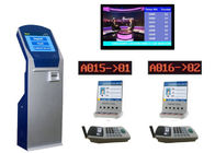 Bank/Regierung LCD-basierte Gegenkarten-Kiosk Warteschlangenverwaltungs-System