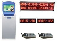 Multifuctional-Zahl-Karten-Drucker-Bank-Reihen-System