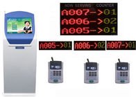 Anrufer-Warteschlangenverwaltungs-System des Bank-Büro kaltgewalztes Stahl-QMS virtuelles
