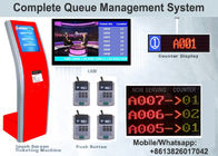 Automatische intelligente Multi-Services der Karten-Zufuhr elektronisches Bank-Reihen-System