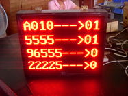 Staubdichtes LCD-Fernsehanzeige 110V-240V Wechselstrom-Kunden-Warteschlangensystem
