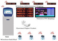 CER genehmigte IR-Touch Screen Reihen-System-Scheinzahl-Karten-Zufuhr mit Thermal-Drucker