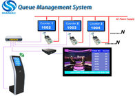 Kunden-Scheinzahl-Warteschlangensystem der Festplatten-500G der Regierungs-QMS