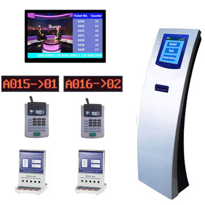 CER Zertifikat-LCD-Bildschirm-Digital-Warteschlangensystem mit Windows