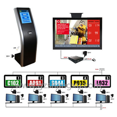 Geben Sie arabisches mehrsprachiges Kunden-GegenWarteschlangensystem Stand LCD frei