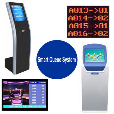 Selbstservice-Kiosk-Warteschlangenverwaltungs-System mit Thermal-Drucker