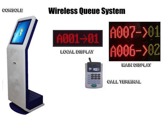 17 Zoll LCD-Service-Center Schlange Ticketsystem
