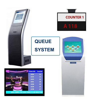 Bankschalter Q-System Ticketnummer Anrufmaschine Warteschlangenverwaltung Wartesystem